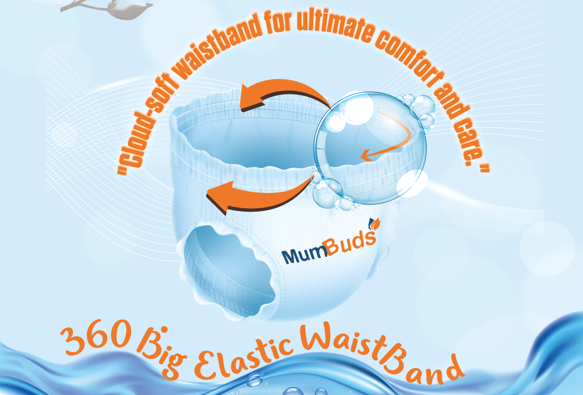 Gentle Soft Sensitive Care Wipes
